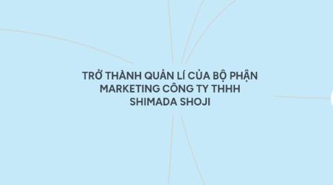 Mind Map: TRỞ THÀNH QUẢN LÍ CỦA BỘ PHẬN MARKETING CÔNG TY THHH SHIMADA SHOJI