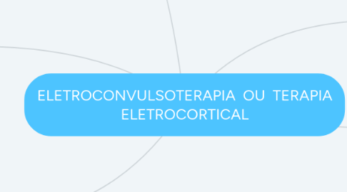 Mind Map: ELETROCONVULSOTERAPIA OU TERAPIA ELETROCORTICAL