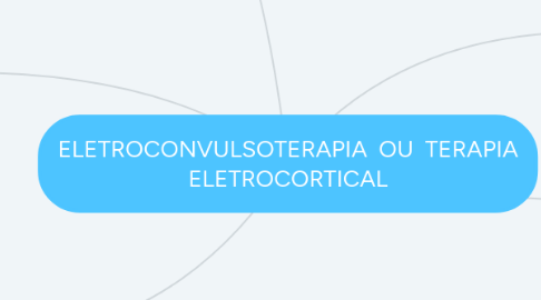 Mind Map: ELETROCONVULSOTERAPIA  OU  TERAPIA ELETROCORTICAL