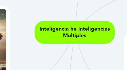 Mind Map: Inteligencia he Inteligencias Multiples