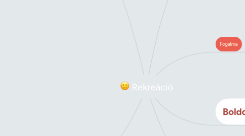 Mind Map: Rekreáció