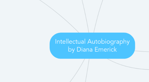 Mind Map: Intellectual Autobiography by Diana Emerick