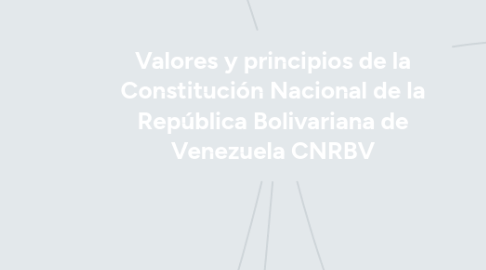 Mind Map: Valores y principios de la Constitución Nacional de la República Bolivariana de Venezuela CNRBV