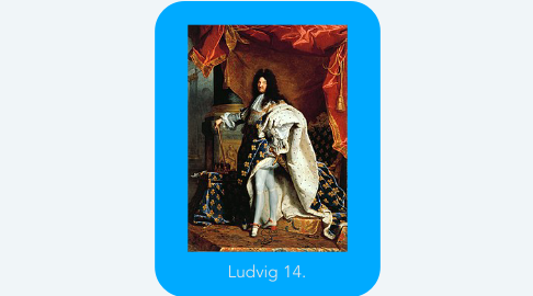 Mind Map: Ludvig 14.