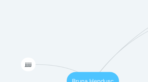 Mind Map: In Pulse