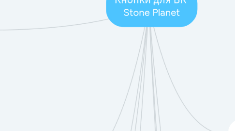 Mind Map: Кнопки для ВК Stone Planet