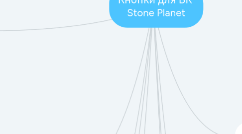 Mind Map: Кнопки для ВК  Stone Planet