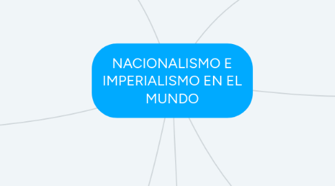 Mind Map: NACIONALISMO E IMPERIALISMO EN EL MUNDO