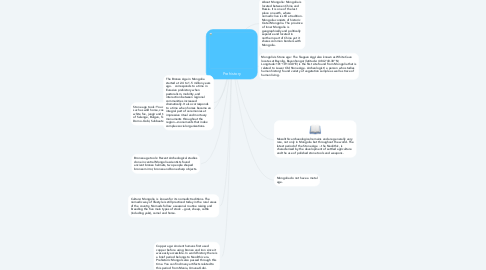 Mind Map: Pre history