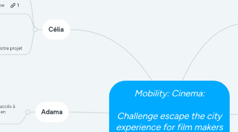 Mind Map: Mobility: Cinema: Challenge escape the city experience for film makers based on a web service.