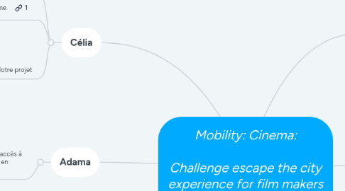 Mind Map: Mobility: Cinema:   Challenge escape the city experience for film makers based on a web service.