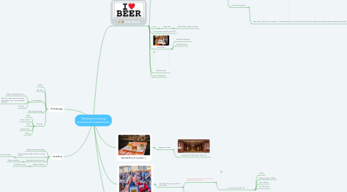 Mind Map: Challenge travelling experience for beer lovers