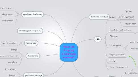 Mind Map: Waar let ik op bij e-Learning content?