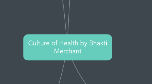 Mind Map: Culture of Health by Bhakti Merchant