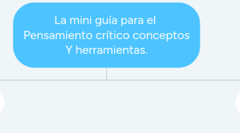 Mind Map: La mini guía para el Pensamiento crítico conceptos Y herramientas.