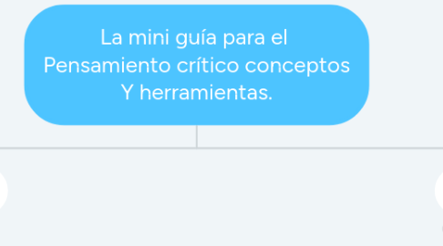 Mind Map: La mini guía para el  Pensamiento crítico conceptos Y herramientas.