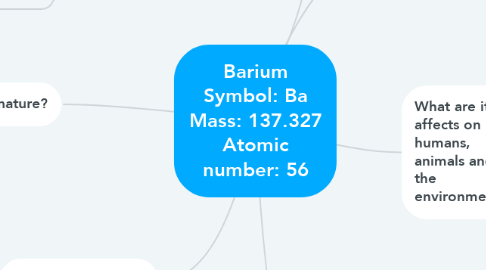 Mind Map: Barium Symbol: Ba Mass: 137.327 Atomic number: 56