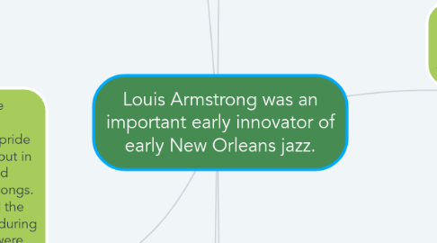 Mind Map: Louis Armstrong was an important early innovator of early New Orleans jazz.