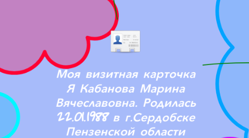 Mind Map: Моя визитная карточка Я Кабанова Марина Вячеславовна. Родилась 22.01.1988 в г.Сердобске Пензенской области