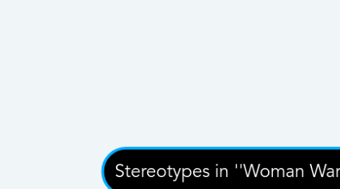 Mind Map: Stereotypes in ''Woman Warrior''