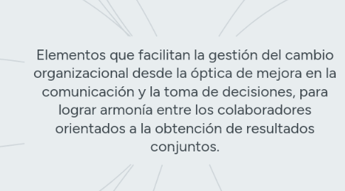 Mind Map: Elementos que facilitan la gestión del cambio organizacional desde la óptica de mejora en la comunicación y la toma de decisiones, para lograr armonía entre los colaboradores orientados a la obtención de resultados conjuntos.