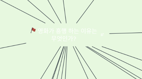 Mind Map: 영화가 흥행 하는 이유는 무엇인가?