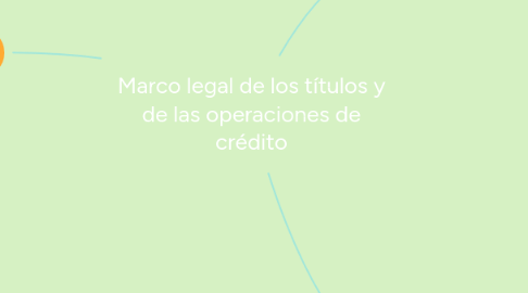 Mind Map: Marco legal de los títulos y de las operaciones de crédito