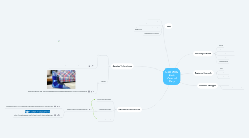 Mind Map: Case Study Kevin Cerebral Palsy