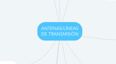 Mind Map: ANTENAS/LÍNEAS DE TRANSMISIÓN