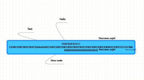 Mind Map: FDSFSDFXCX C CXWCXWCWXCWXCDAAADADCXWCXWCXWCWXCWXCWXCXWCXWCXWCXWWXCXWCCCCXCWA                                  SQDDQSDQDQSDQSDQSDQ