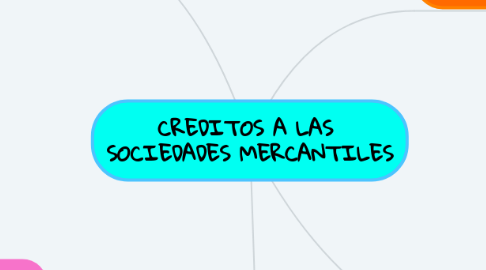 Mind Map: CREDITOS A LAS SOCIEDADES MERCANTILES