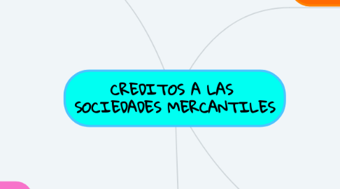 Mind Map: CREDITOS A LAS  SOCIEDADES MERCANTILES