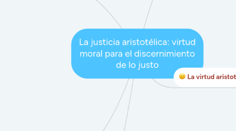 Mind Map: La justicia aristotélica: virtud moral para el discernimiento de lo justo