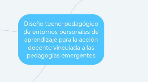 Mind Map: Diseño tecno-pedagógico de entornos personales de aprendizaje para la acción docente vinculada a las pedagogías emergentes