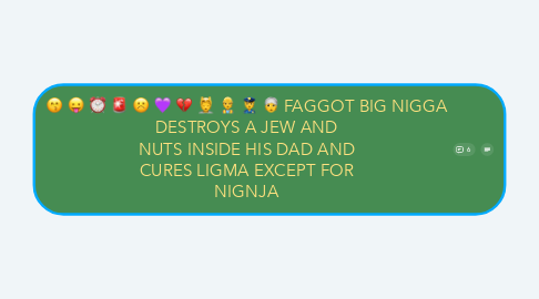 Mind Map: FAGGOT BIG NIGGA DESTROYS A JEW AND NUTS INSIDE HIS DAD AND CURES LIGMA EXCEPT FOR NIGNJA