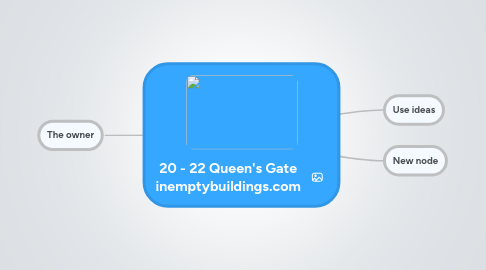 Mind Map: 20 - 22 Queen's Gate inemptybuildings.com