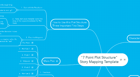 Mind Map: "7 Point Plot Structure" Story Mapping Template