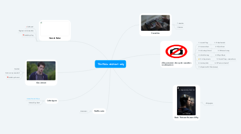 Mind Map: Thirteen reasons why