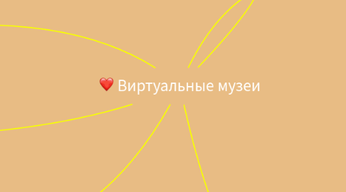 Mind Map: Виртуальные музеи