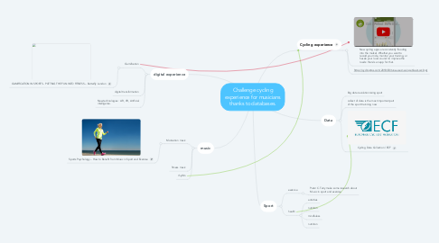 Mind Map: Challenge cycling experience for musicians thanks to databases.
