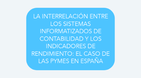 Mind Map: LA INTERRELACIÓN ENTRE LOS SISTEMAS INFORMATIZADOS DE CONTABILIDAD Y LOS INDICADORES DE RENDIMIENTO: EL CASO DE LAS PYMES EN ESPAÑA