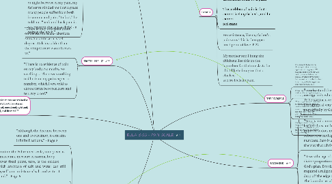 Mind Map: EULA BISS - PAIN SCALE