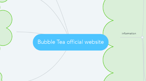 Mind Map: Bubble Tea official website
