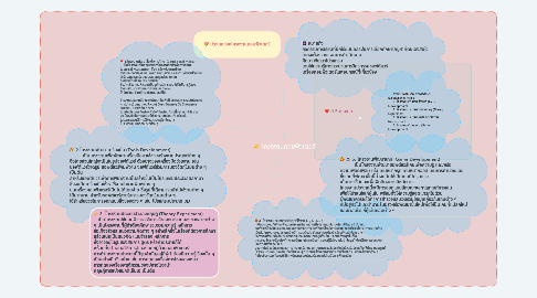 Mind Map: โครงงานคอมพิวเตอร์