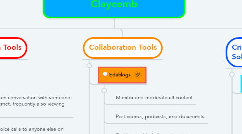 Mind Map: Web 2.0 Tools by Candace Claycomb