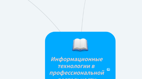 Mind Map: Информационные технологии в профессиональной деятельности