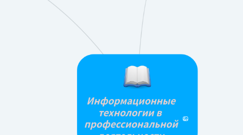 Mind Map: Информационные технологии в  профессиональной деятельности