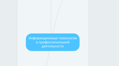 Mind Map: Информационные технологии в профессиональной деятельности