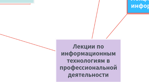 Mind Map: Лекции по информационным технологиям в профессиональной деятельности