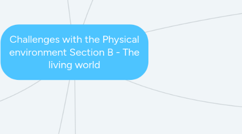 Mind Map: Challenges with the Physical environment Section B - The living world